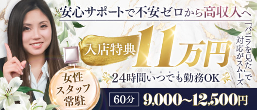 トップモデル