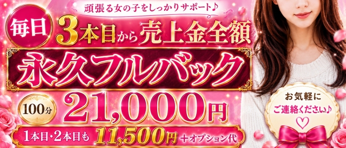 広島トップシークレット