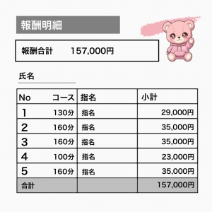 "今月の体験入店、最高記録更新しちゃいましたっ✨"のアイキャッチ画像