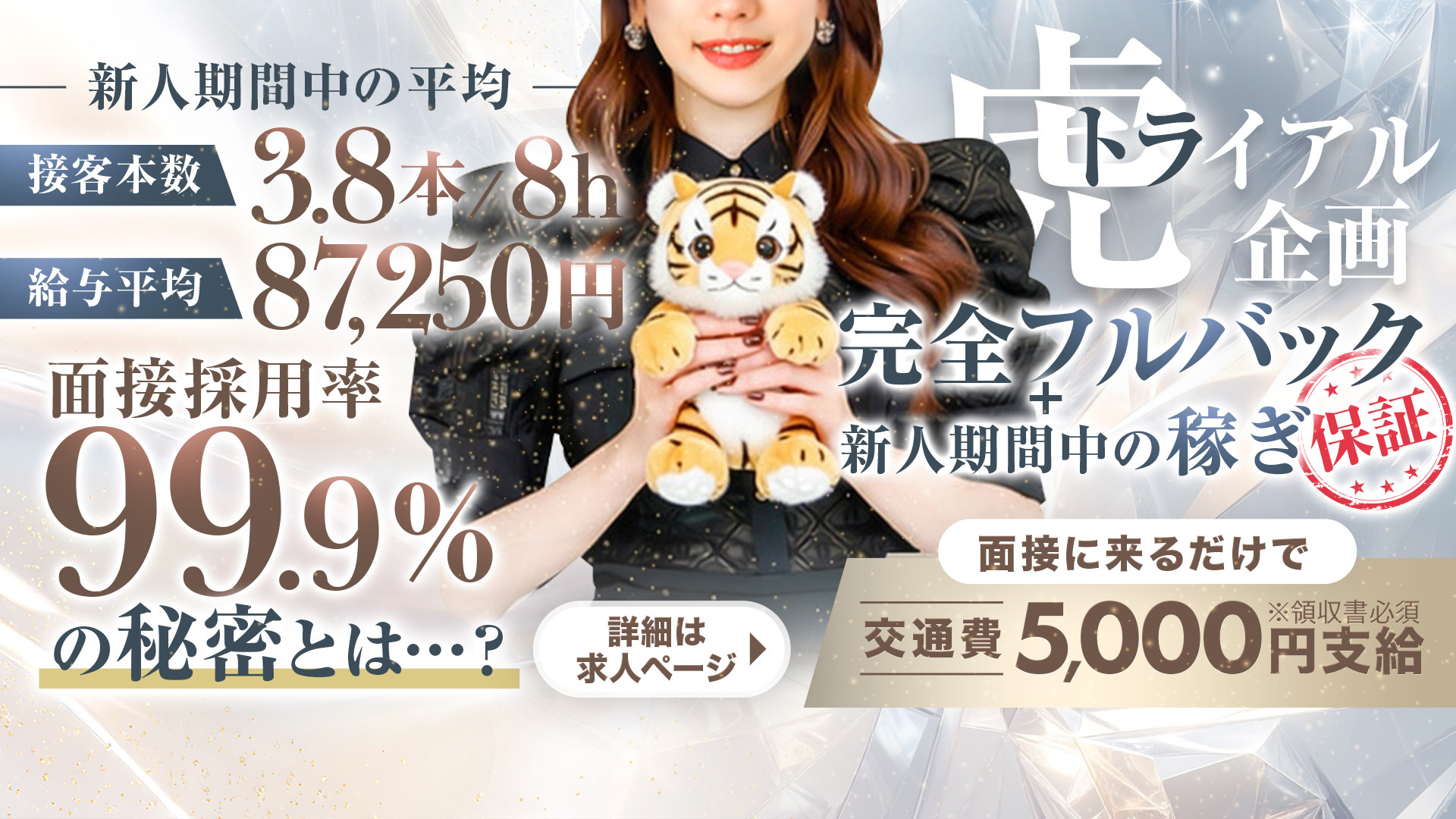 虎の穴&times;風神会館 難波店の求人画像
