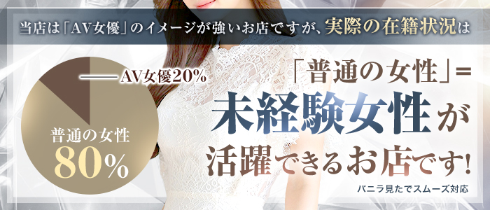 CLUB 虎の穴 福岡の未経験求人画像
