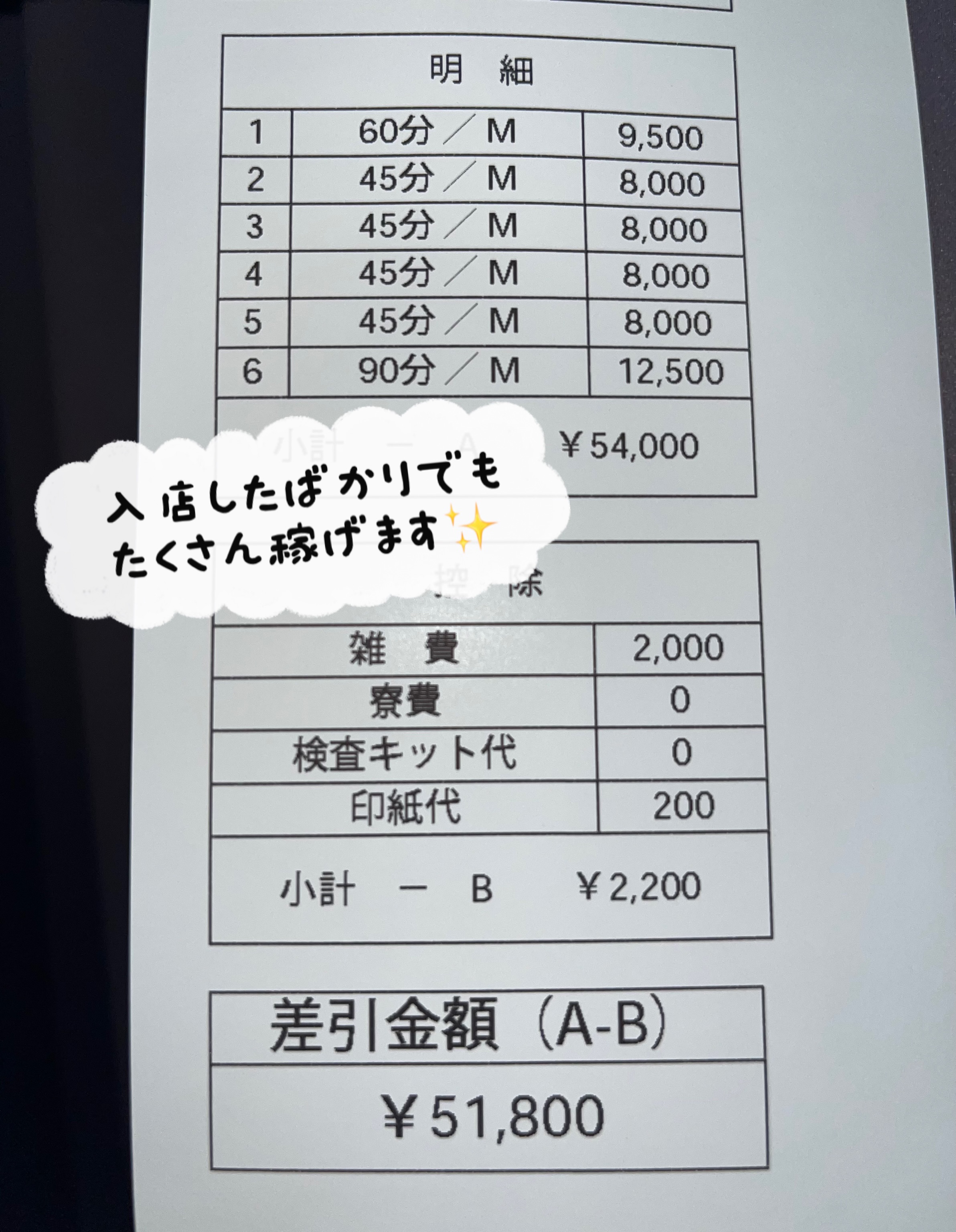 イエスグループ福岡 華椿 R40+の給与画像1