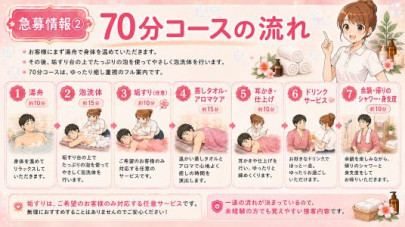 土浦奥様特殊欲場