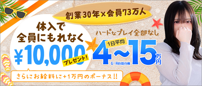 東京リップ 上野店（旧：上野Lip）の求人画像