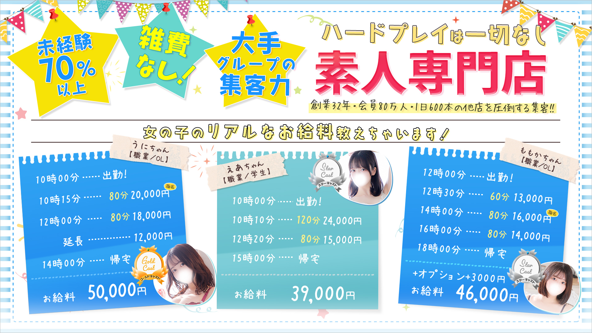 東京リップ 上野店（リップグループ）の求人画像