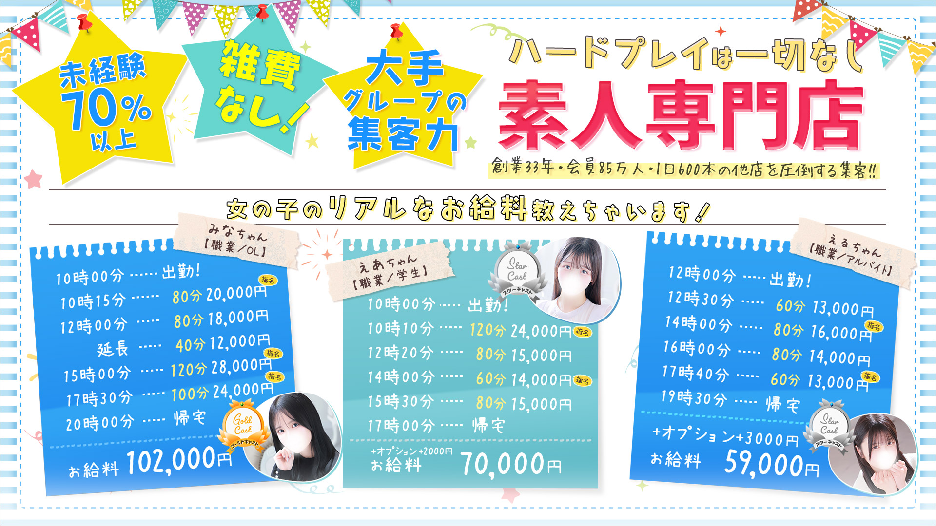 東京リップ 上野店（リップグループ）の求人画像