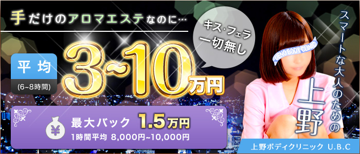 上野ボディクリニック U.B.C