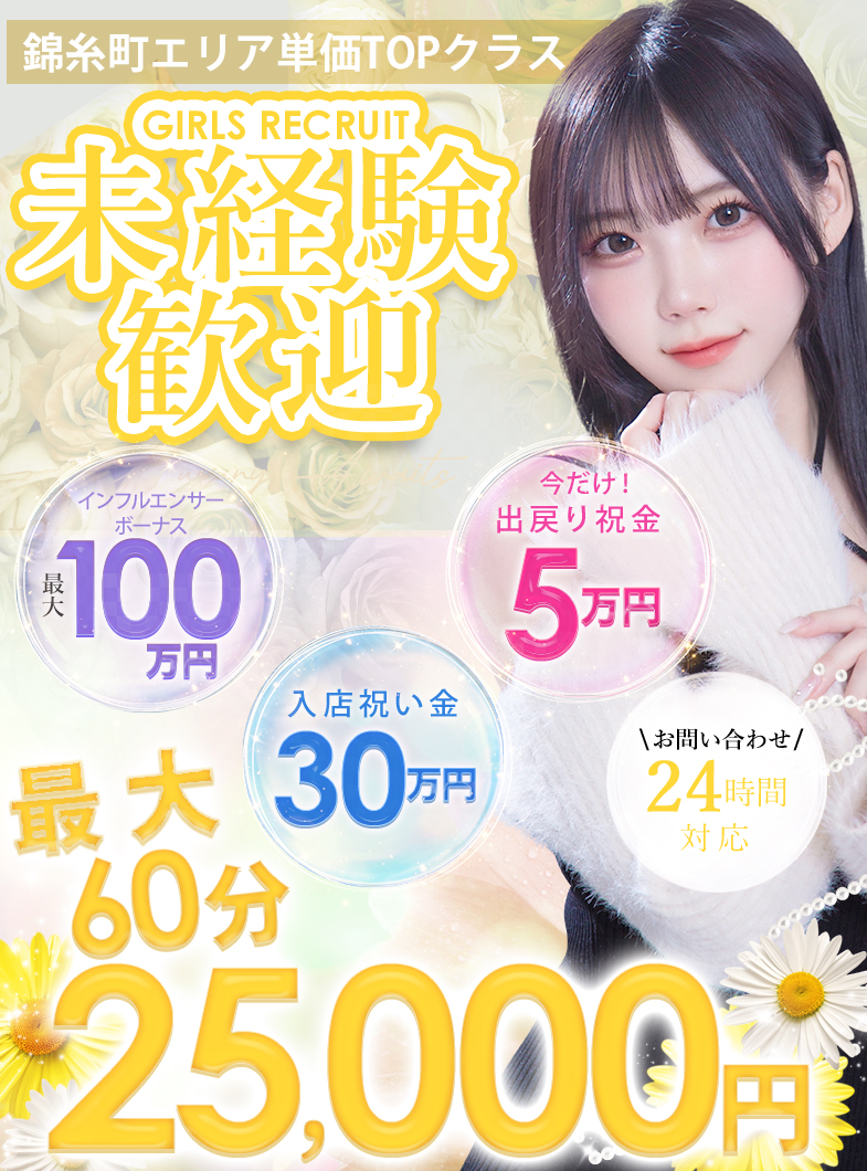 ウルトラブレイズ(ウルトラグループ)の🎀 ポイント 🤍