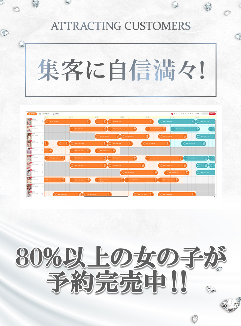 ウルトラプラチナム(ｳﾙﾄﾗｸﾞﾙｰﾌﾟ)の給与画像1