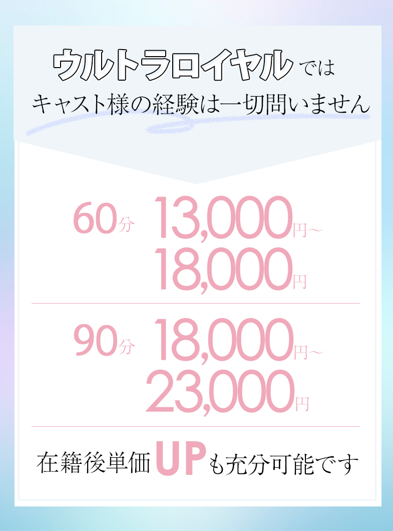 ウルトラロイヤル(ｳﾙﾄﾗｸﾞﾙｰﾌﾟ)のしっかり稼げる環境です