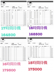 給料大公開！！！！のアイキャッチ画像