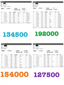 給料明細大公開！！！のアイキャッチ画像