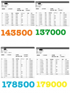 給料明細！！！！！！のアイキャッチ画像