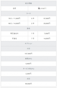 週3日で58万円！入店3ヶ月で楽々クリアのアイキャッチ画像