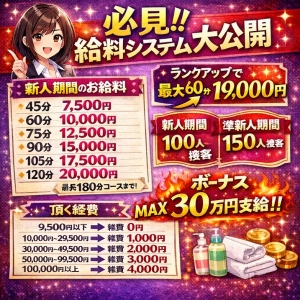 【ぶっちゃけソープより稼げる！？】当店の回転率&times;驚異の給与システムを徹底解説！のアイキャッチ画像