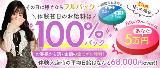 梅田泡洗体ハイブリットエステ(ワンライズGP)