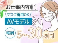 アクトレス/Actressで働くメリット1