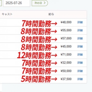 7/26✨セラピスト報酬公開✨のアイキャッチ画像