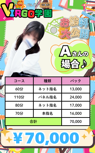 VIRGO学園の給与画像1
