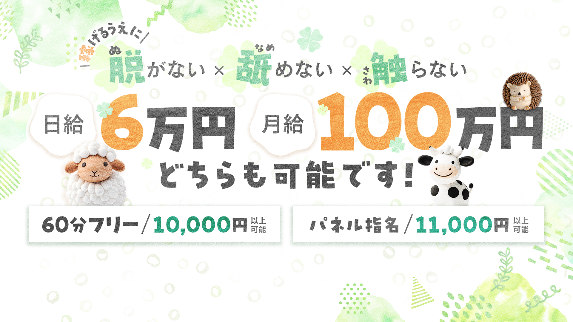 高級出張メンズエステ 神戸ChouChouの求人画像