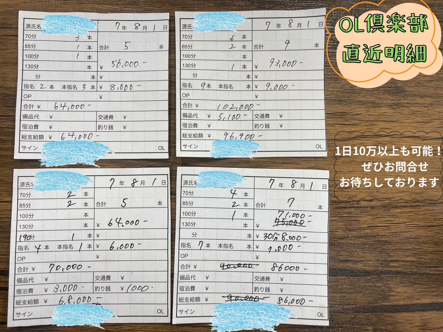 OL俱楽部の給与画像3