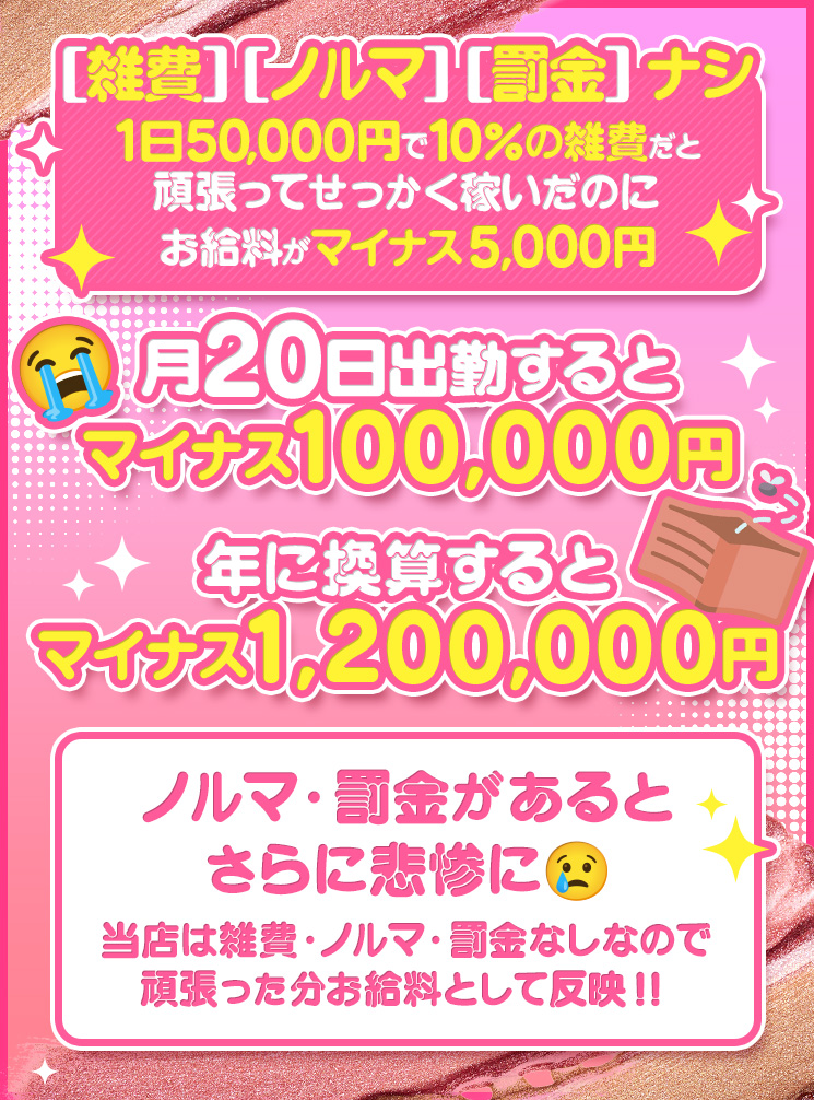 わっしょい☆元祖廃男コース専門店の待遇画像3