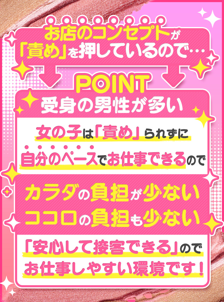 わっしょい☆元祖廃男コース専門店のその他画像2