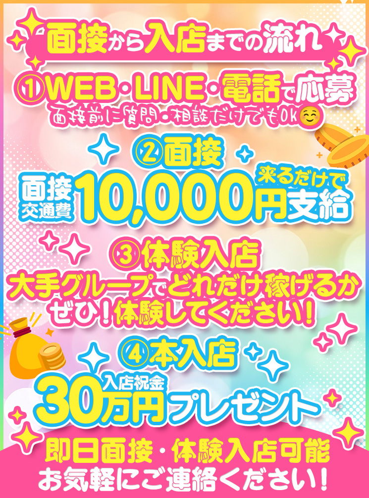 わっしょい☆元祖廃男コース専門店のその他画像1