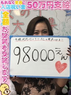 風俗未経験だったりりあさんの画像
