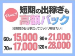 ウエスト・コムの寮・宿泊施設画像3