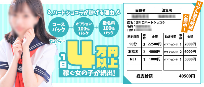 西川口ハートショコラ(ｼﾝﾃﾞﾚﾗｸﾞﾙｰﾌﾟ)の体験入店求人画像