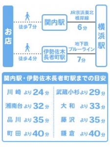 出勤も楽ちんです！のアイキャッチ画像