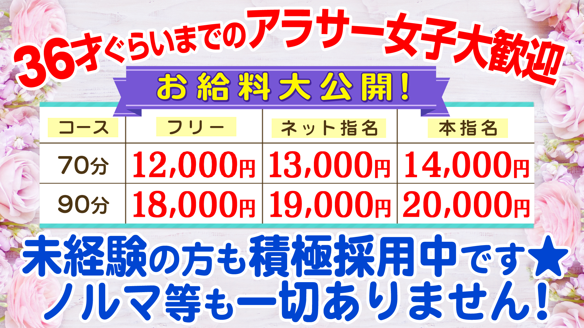 Wing（ウイング）の求人画像