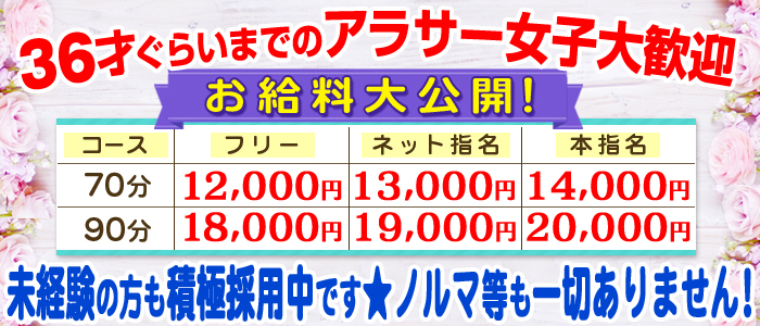 Wing（ウイング）の未経験求人画像