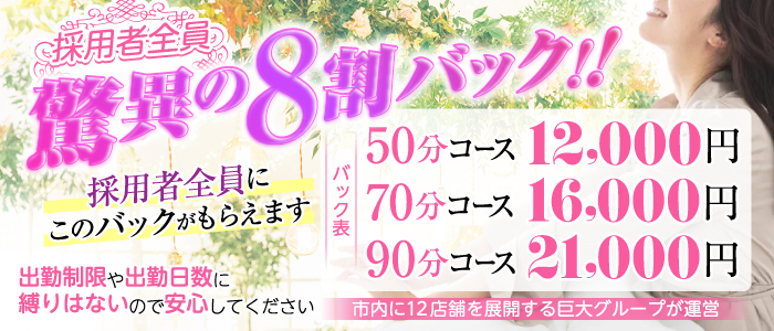 ワールドファッションの求人画像
