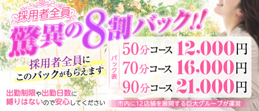 ワールドファッション