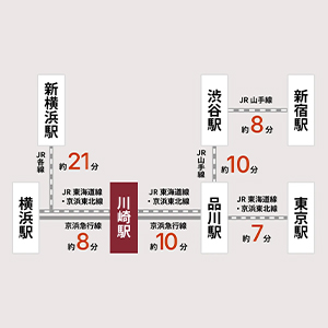 ■おそらく川崎は【全国で最も客層が良い】エリアですのアイキャッチ画像