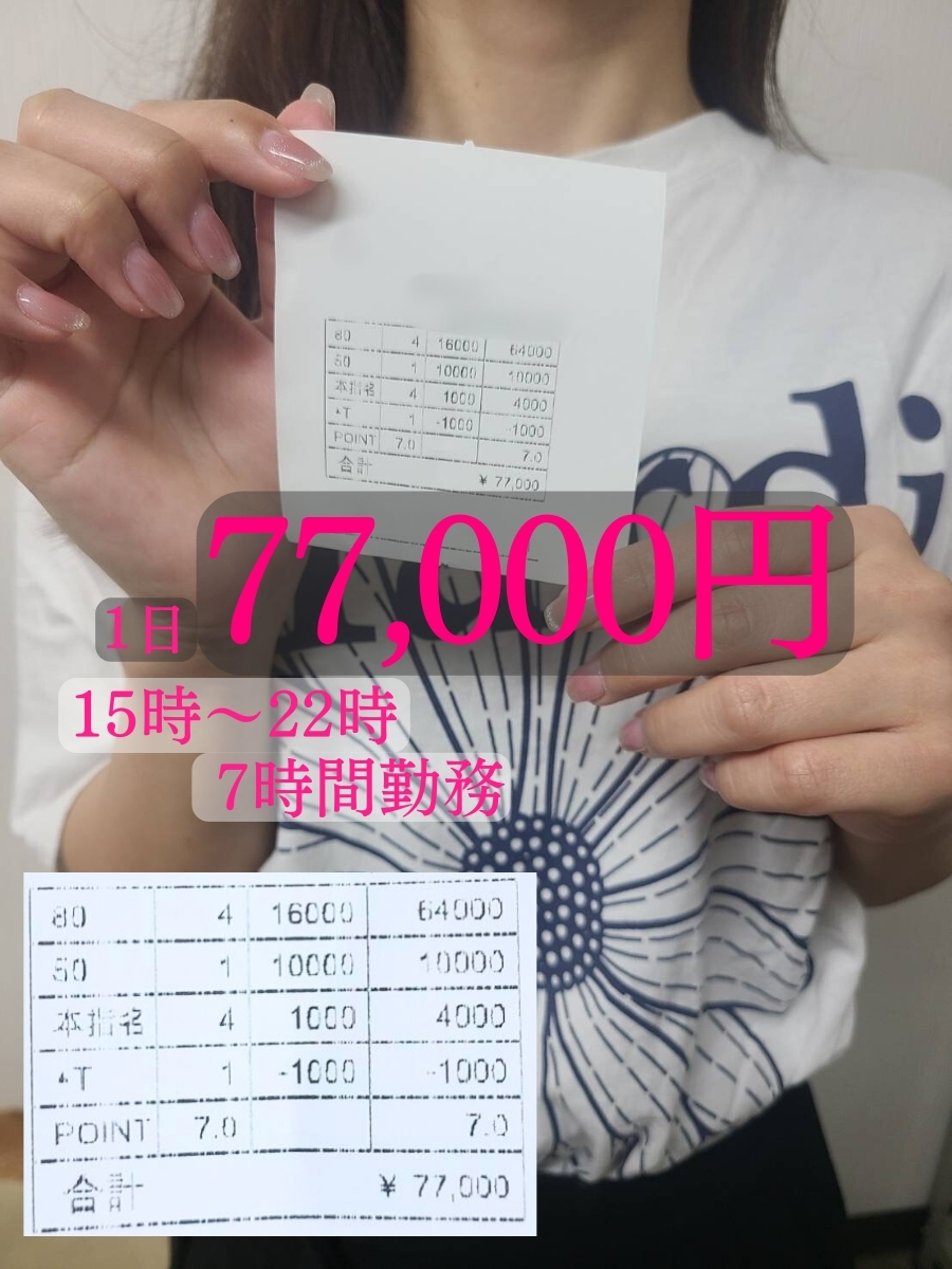 セシルの給与画像6