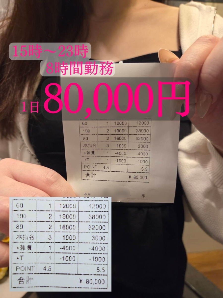 セシルの給与画像7
