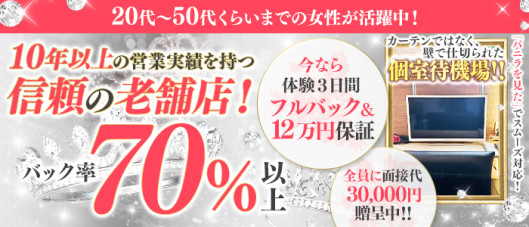 夜間飛行 60分¥10,000