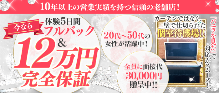 夜間飛行 60分￥10,000の求人画像