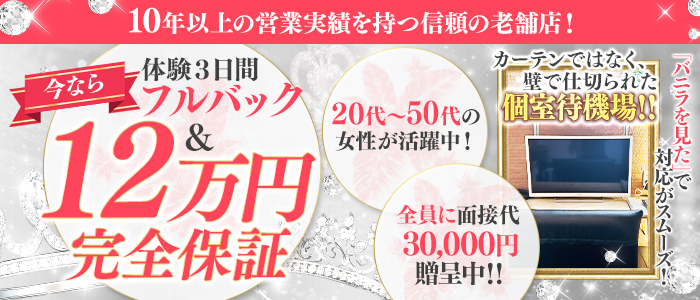 夜間飛行 60分￥10,000