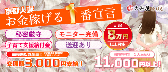 大和屋 京都店