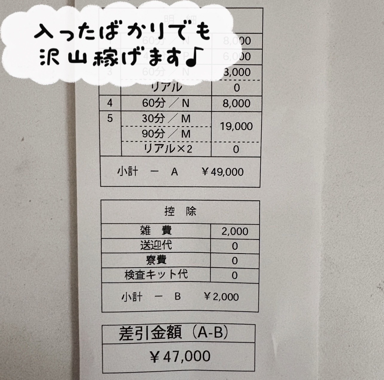 Lesson.1福岡校（YESグループ）の給与画像2
