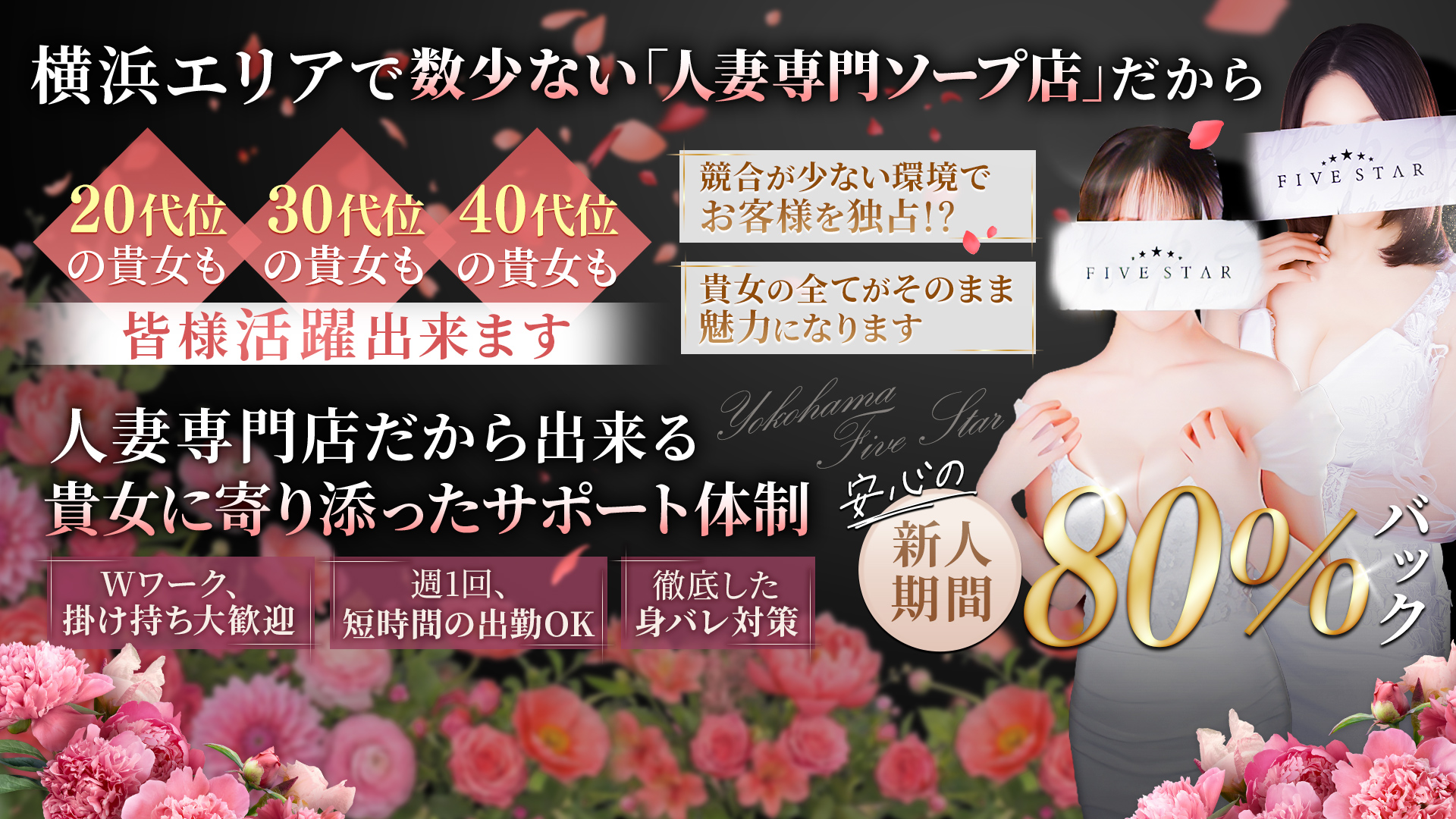 横浜ファイブスターの求人画像