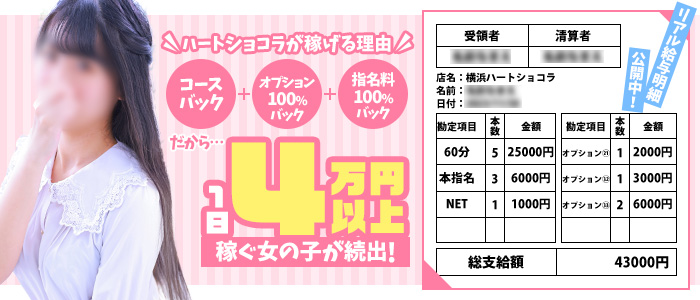 横浜ハートショコラ(ｼﾝﾃﾞﾚﾗｸﾞﾙｰﾌﾟ)