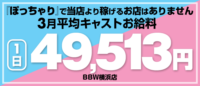 BBW 横浜店の求人画像