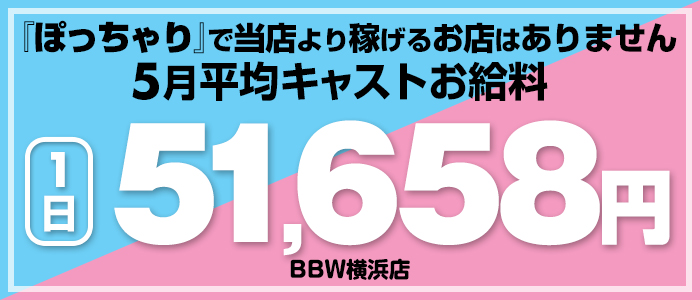 BBW 横浜店の求人画像