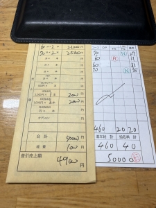 引き続き高い注目度♪のアイキャッチ画像
