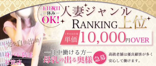 ミセスクリエーション